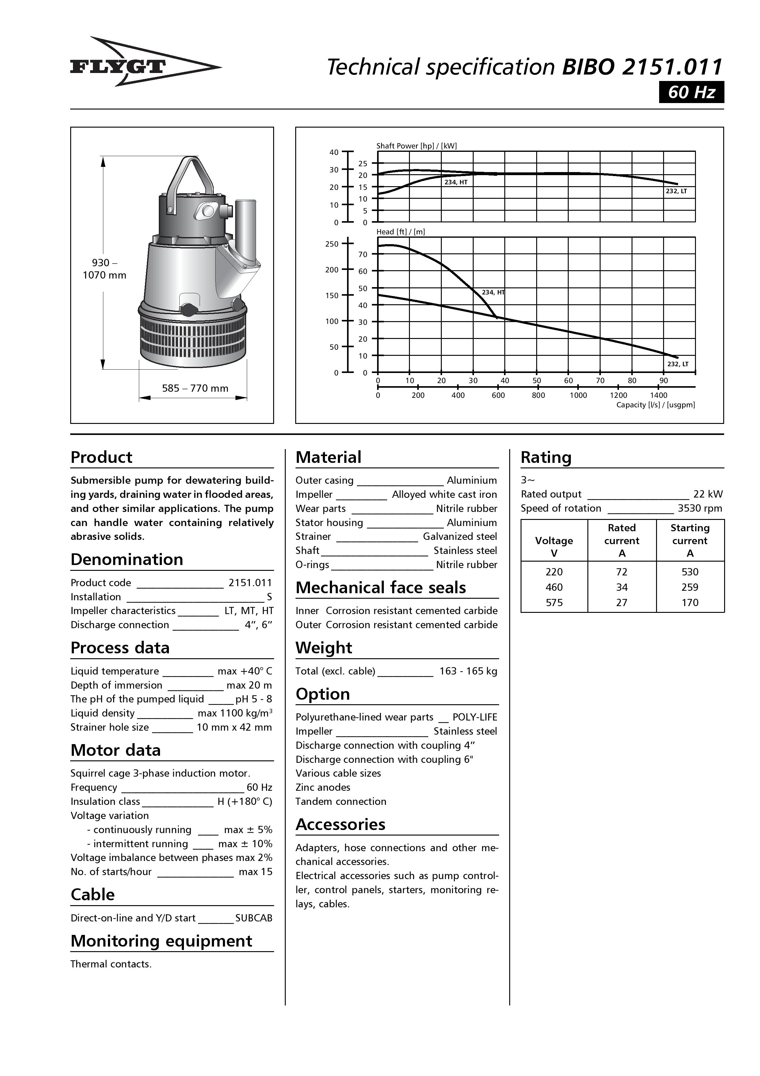 Flygt Submersible Pump Supplier Worldwide | Flygt Bibo 30 Hp Dewatering ...