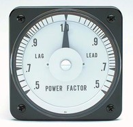 Power Factor Meters