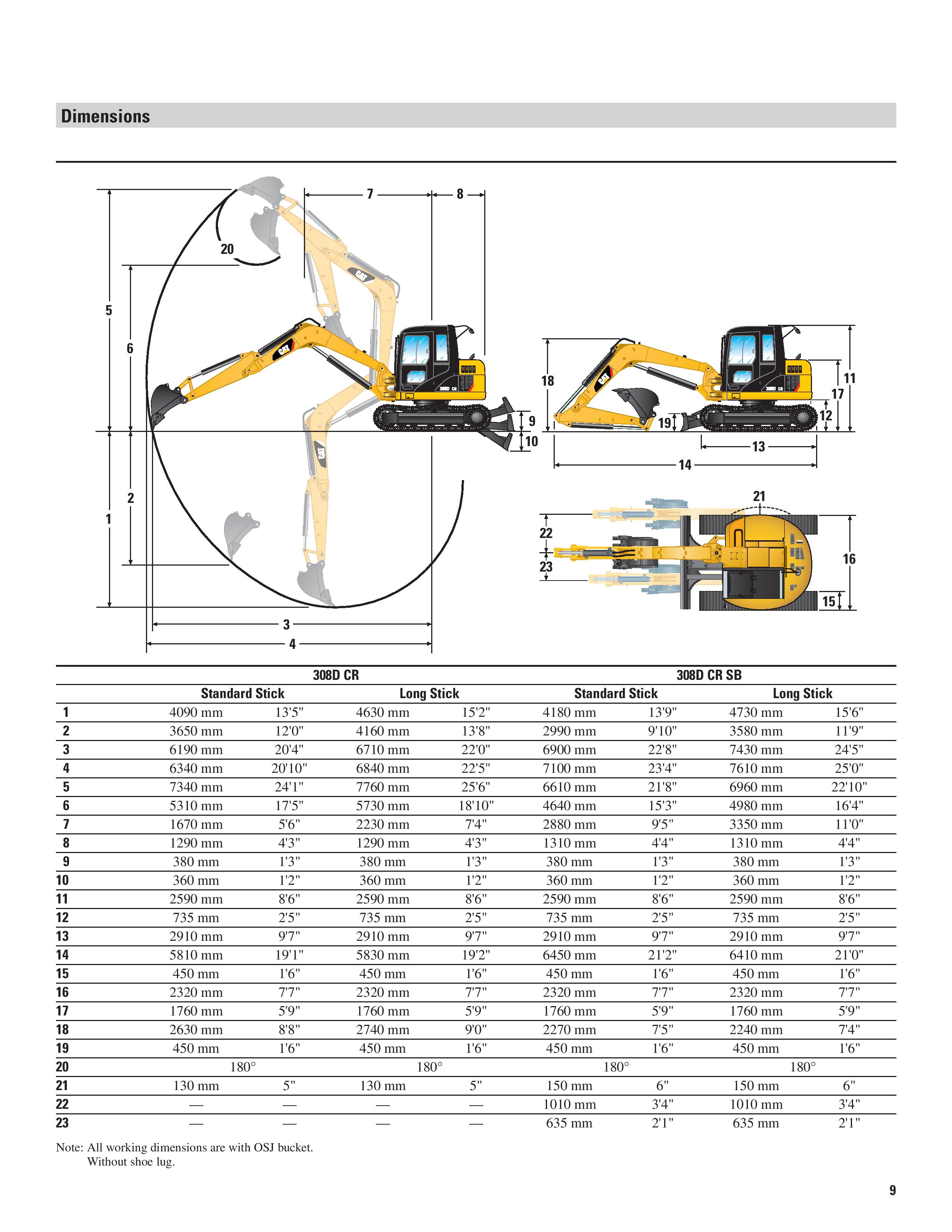 Proveedor de excavadora Caterpillar a nivel mundial | Excavadora usada