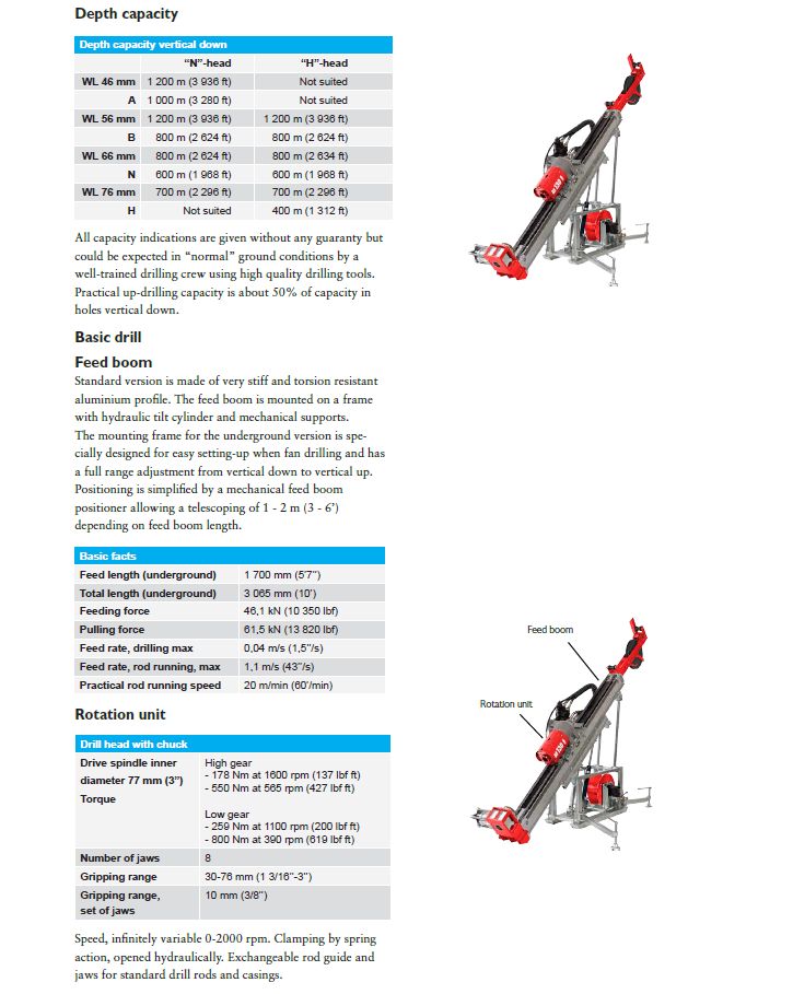 2021 Sandvik DE130 Compact Core Drill